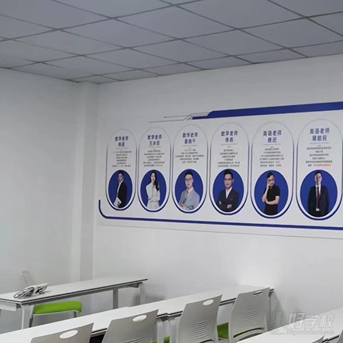 青农城阳上课点