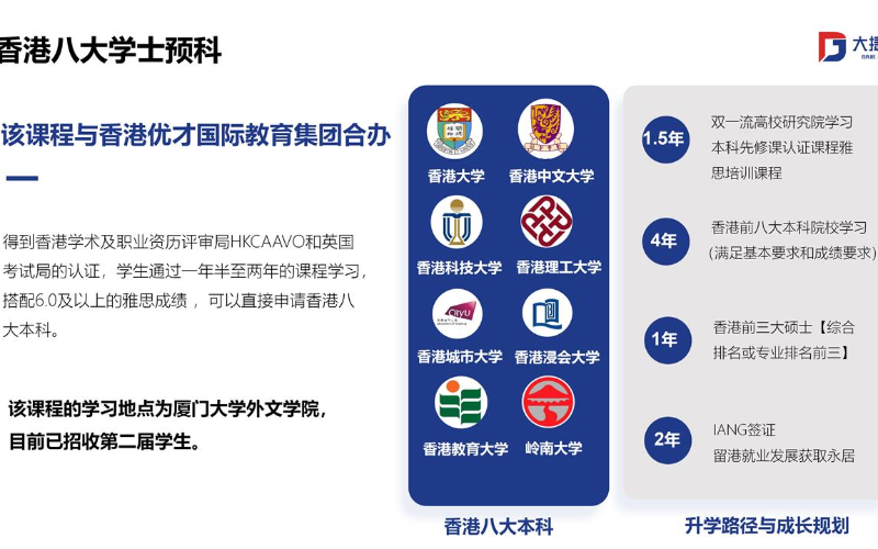 香港留学一步到位香港前八所大学本科免高考升学路径（一年半）