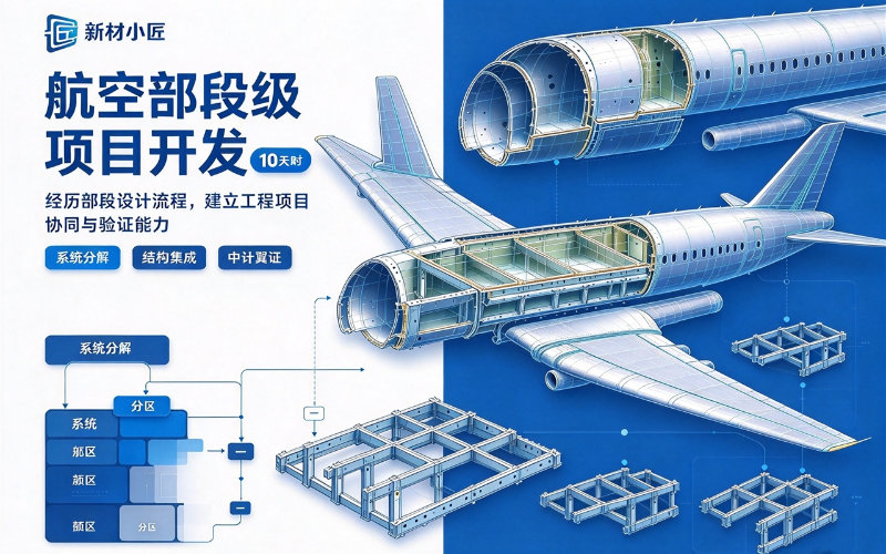 航空部段级项目开发培训