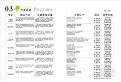 暨南大学教育学院