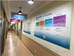 迈格森卓展中心