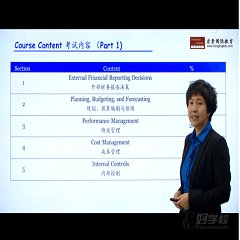 泛特宏景网络教育