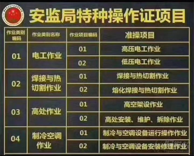 网络授课
