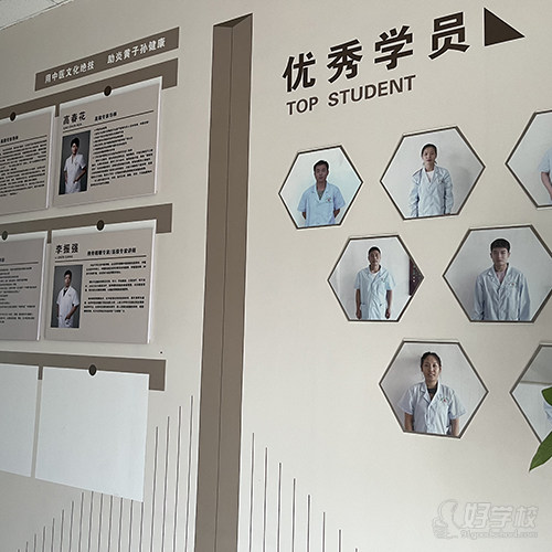 石家庄桥西校区