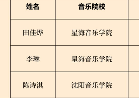 优秀学员