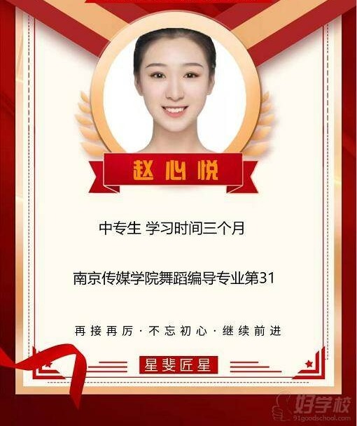 南京传媒学院合格证