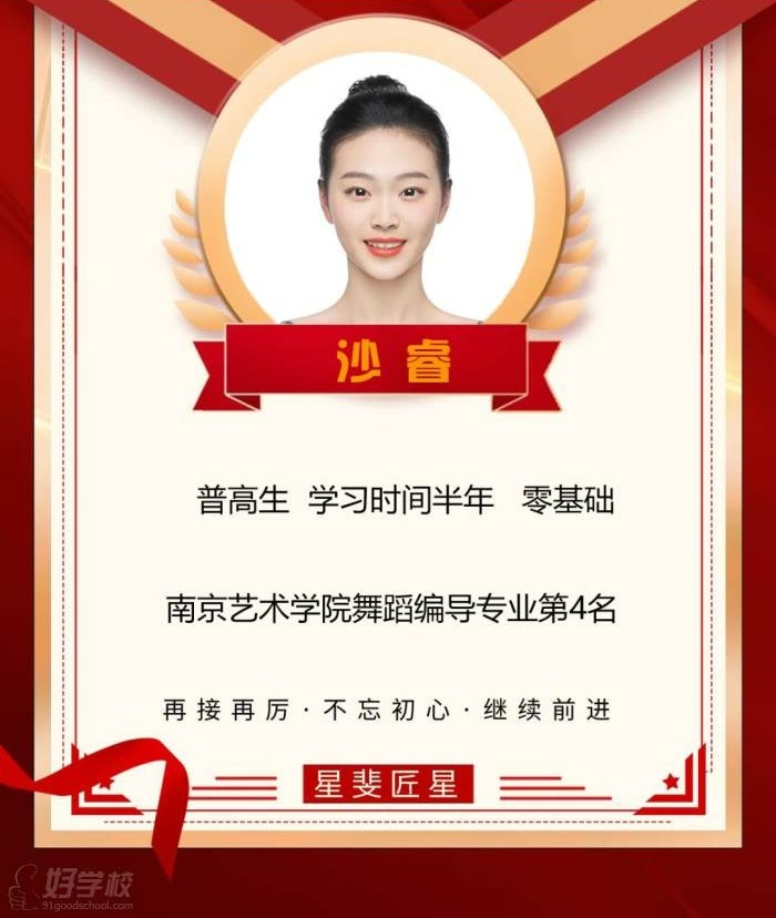 南京艺术学院合格证