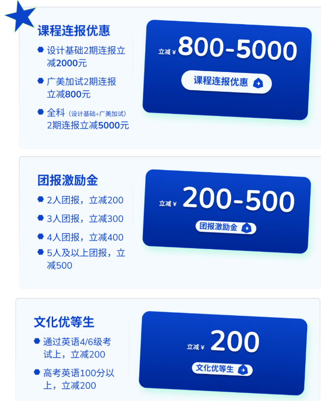 报名优惠