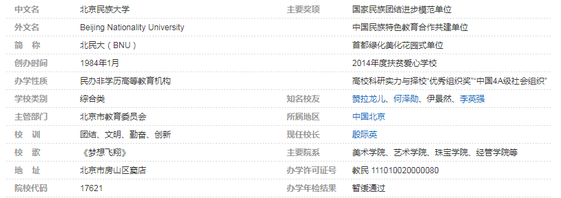 北京民族大学百度资料