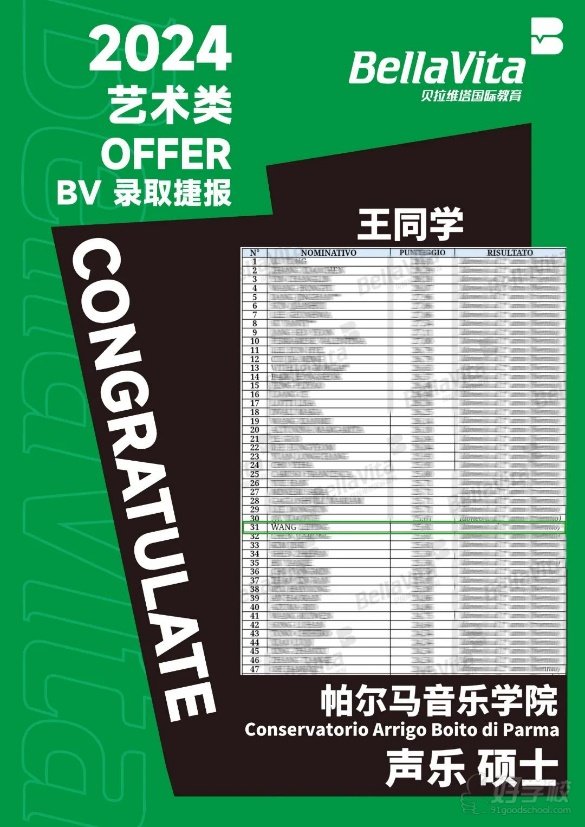 学员offer