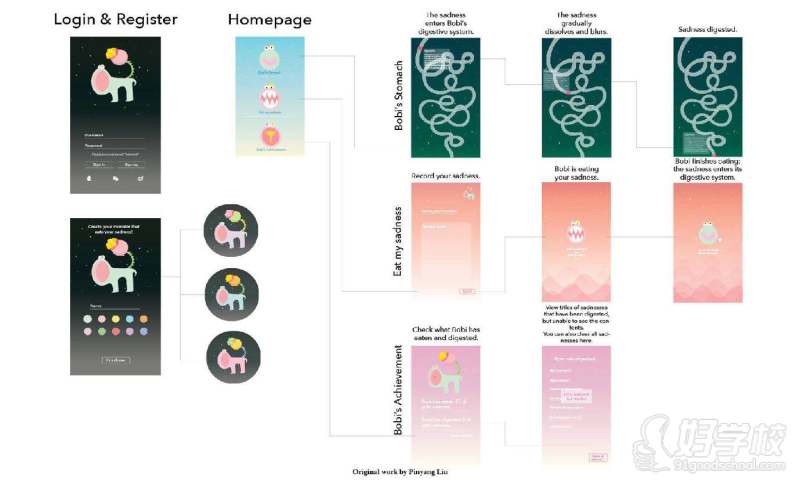 本科BA交互设计