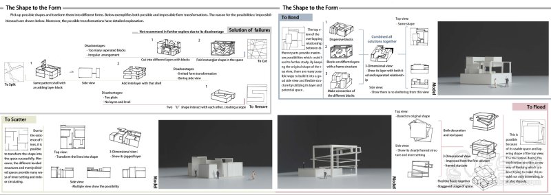 本科BA室内设计
