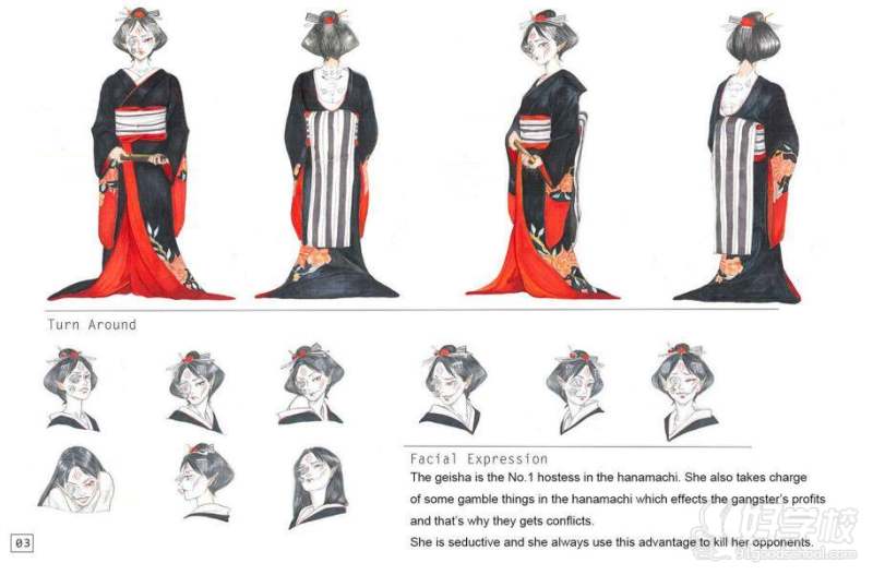 本科BA影视动画类