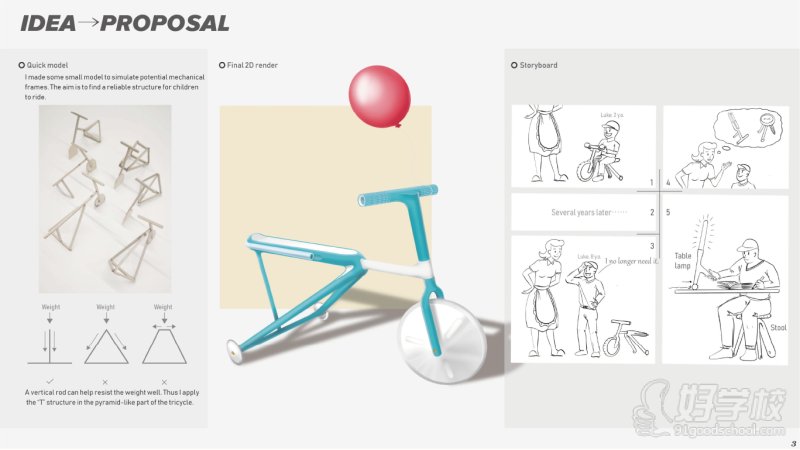 研究生MA工业设计