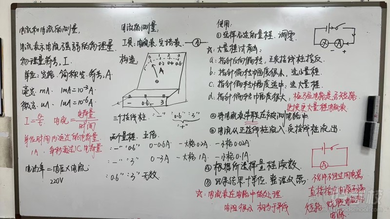 教学现场