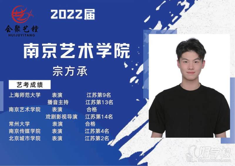 往届学员优秀成绩