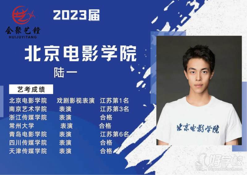 往届学员优秀成绩