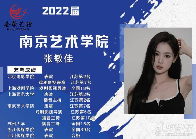 往届学员优秀成绩