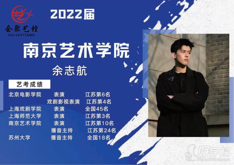 往届学员优秀成绩