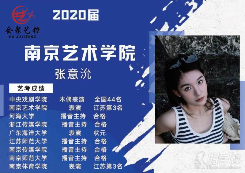 往届学员优秀成绩