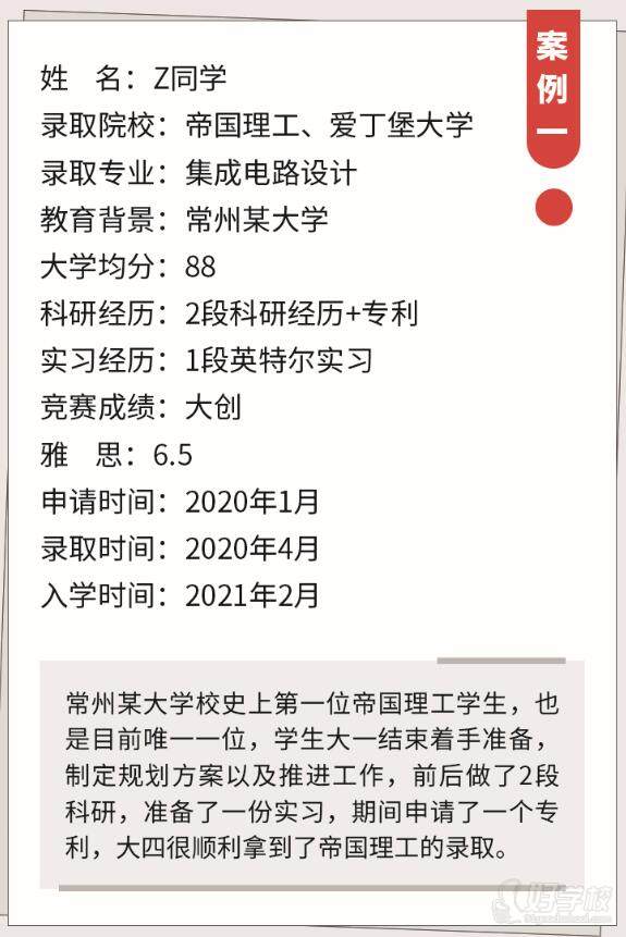 集成电路设计录取