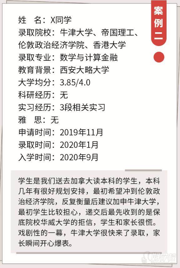 数学与计算金融