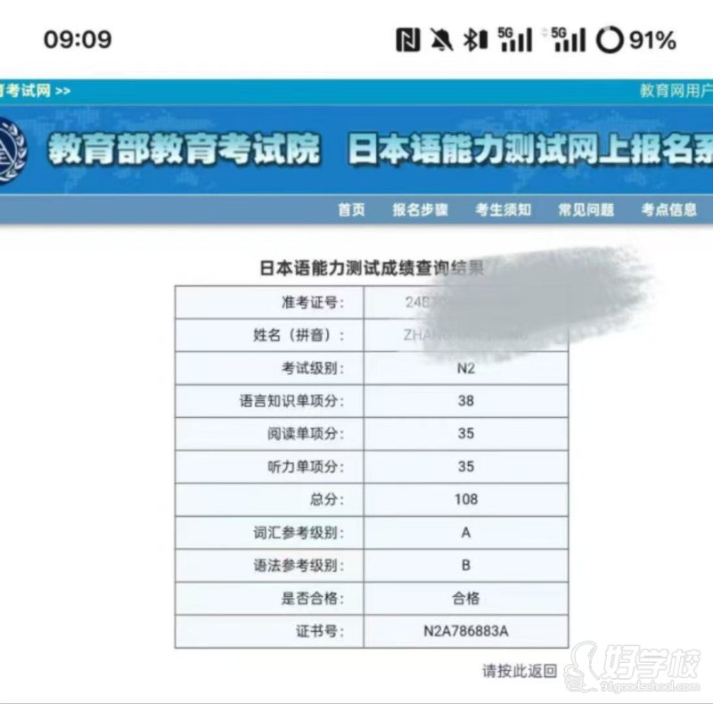 优秀学员成绩