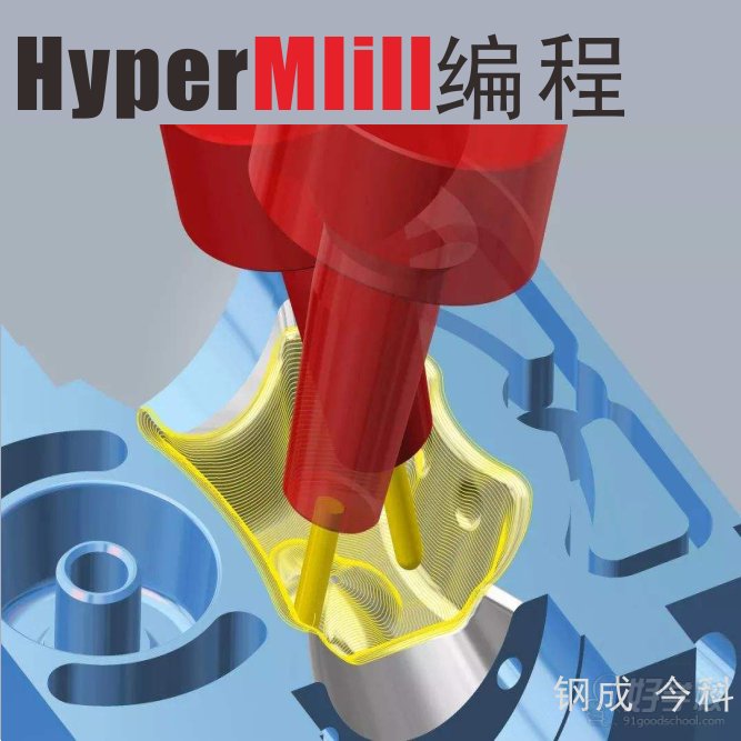 HYPERMILL