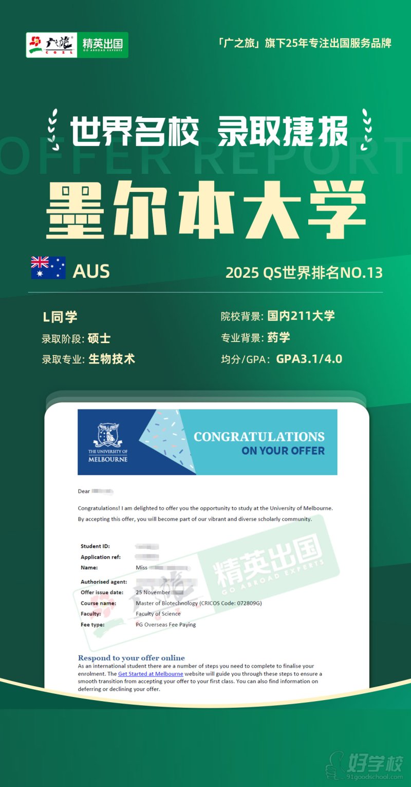 澳洲-墨尔本大学-生