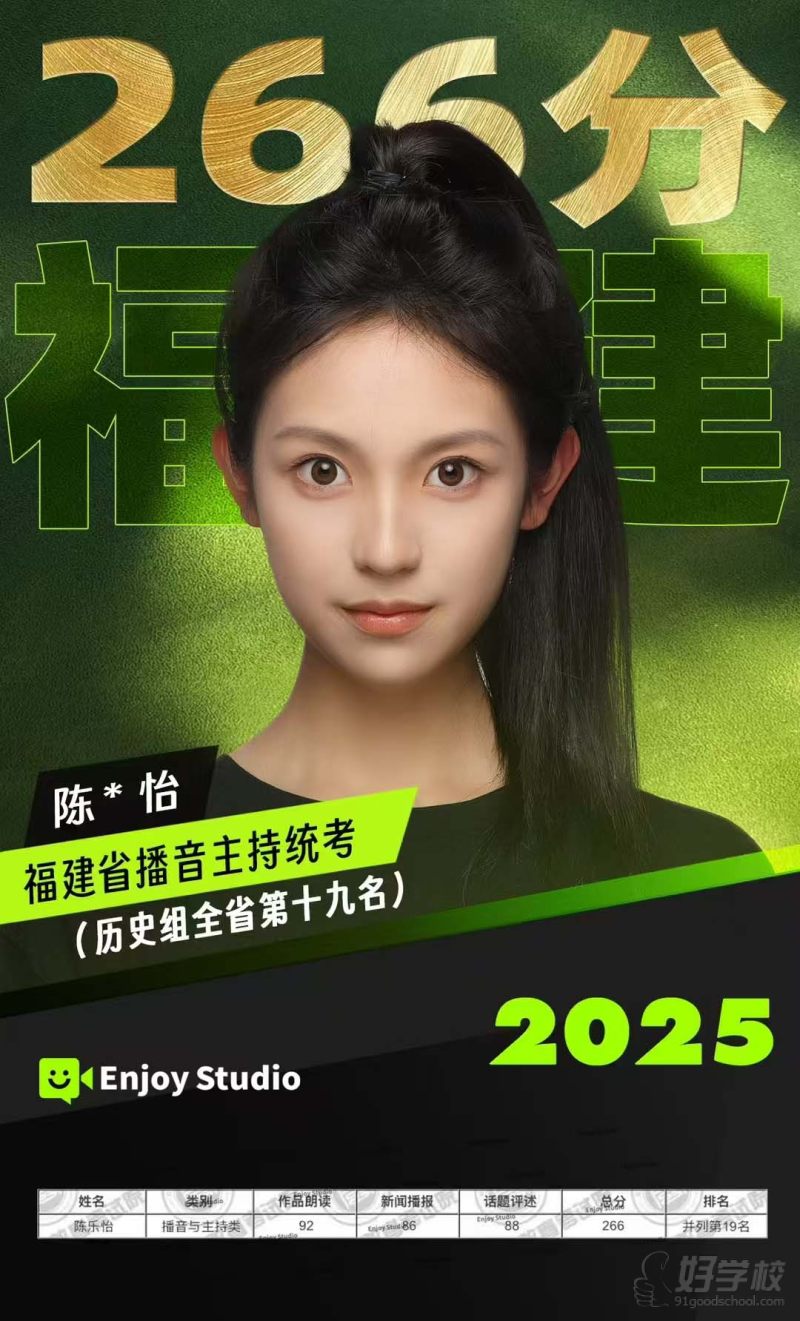 2025统考成绩