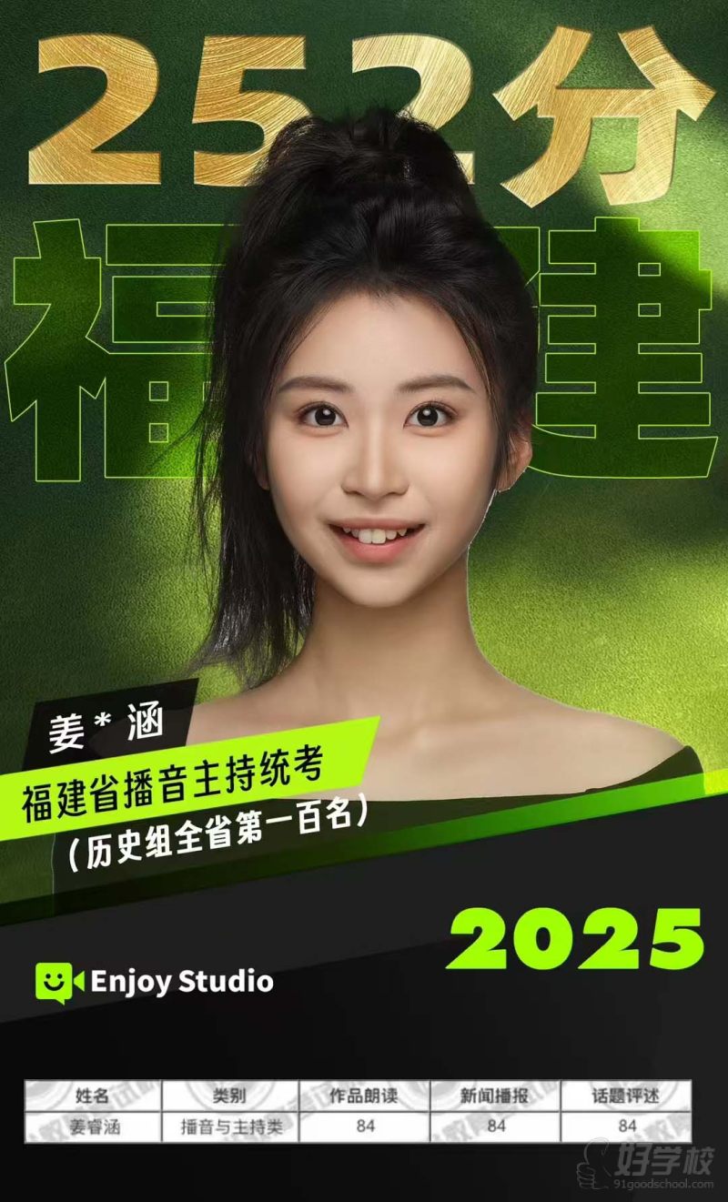 2025统考成绩