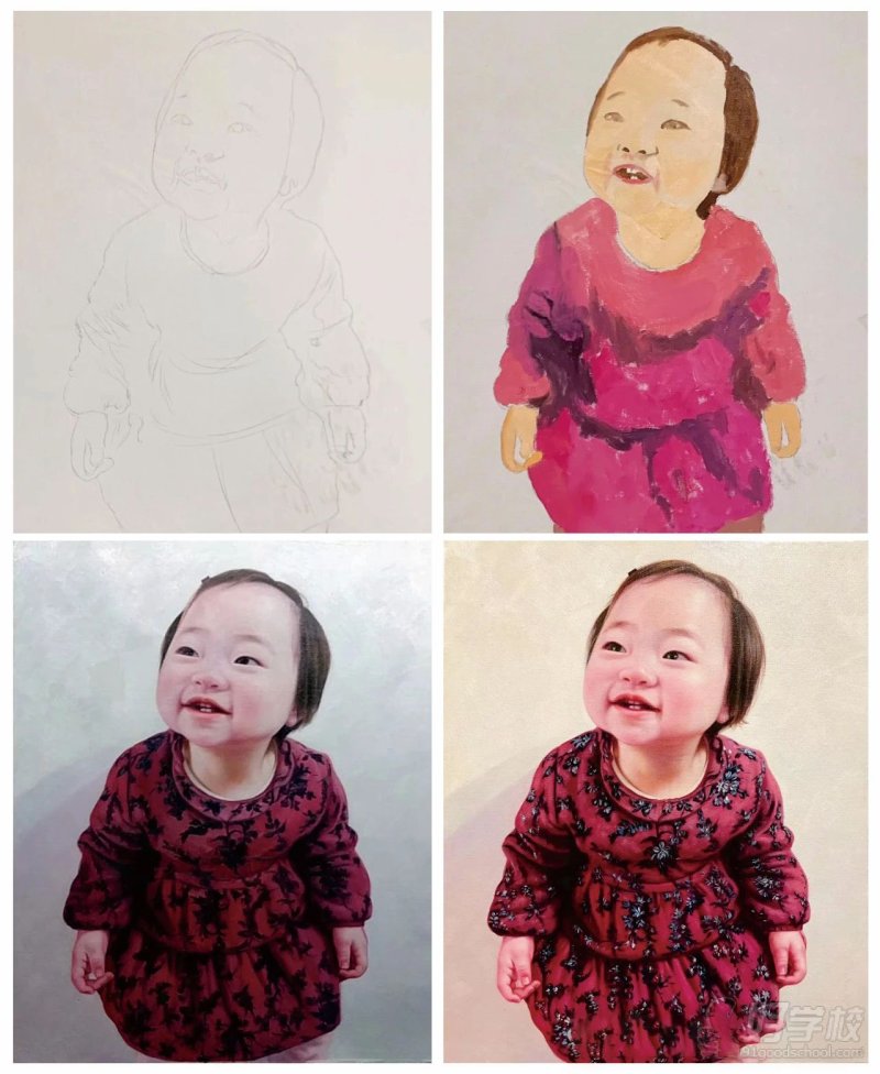 给《女儿1岁》 油画