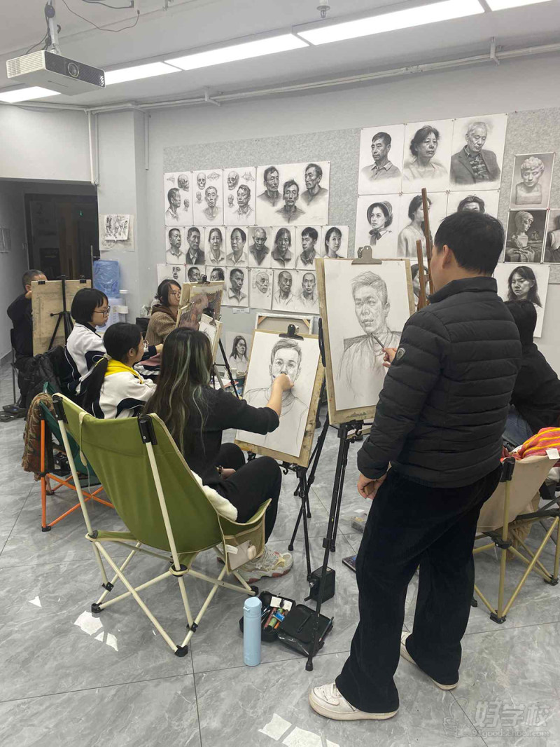 头像写生