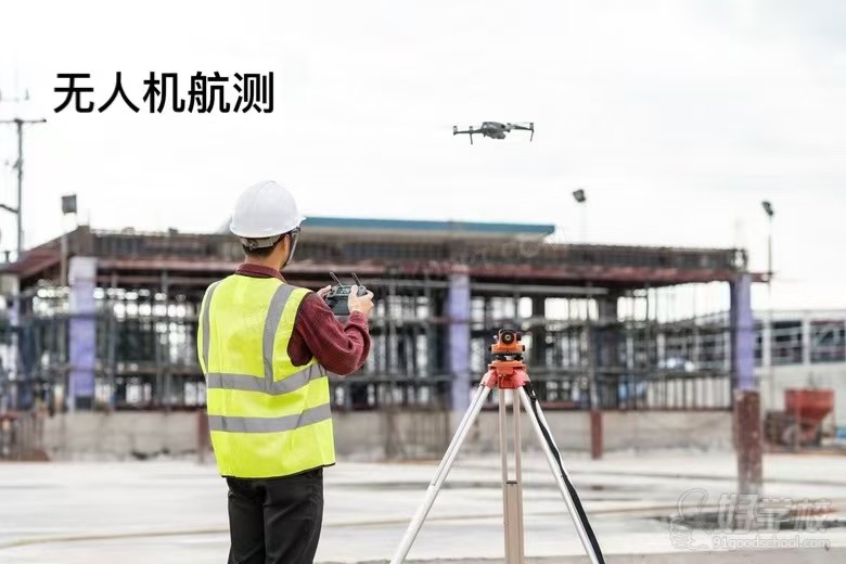 无人机适用场景