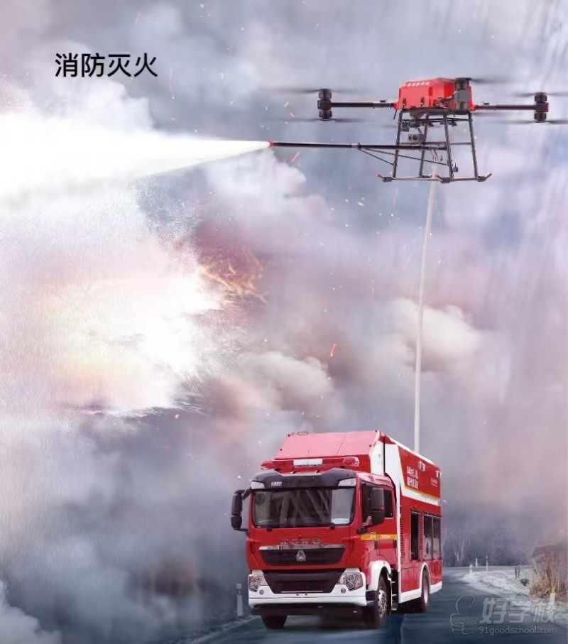 无人机适用场景