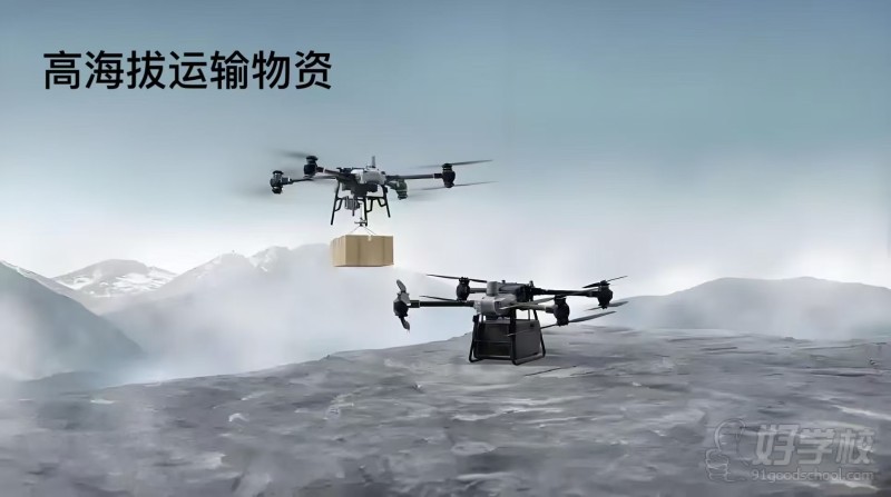 无人机适用场景