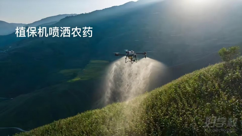 无人机适用场景