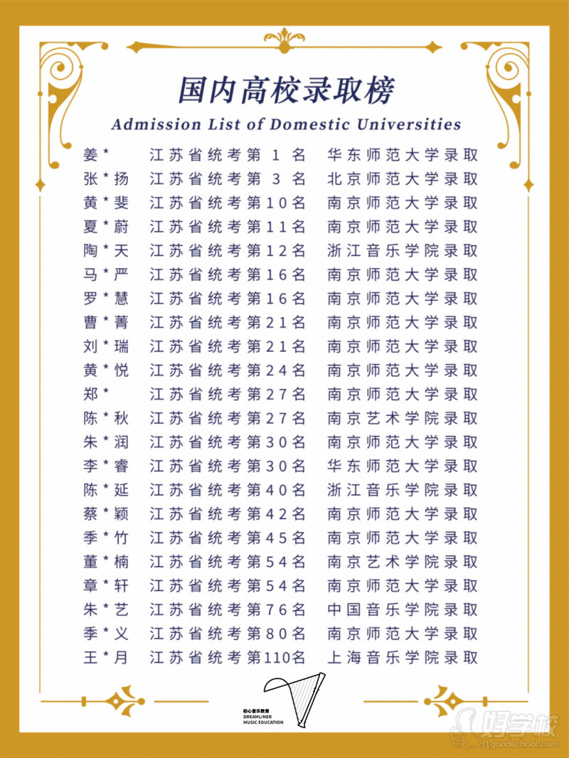 录取榜