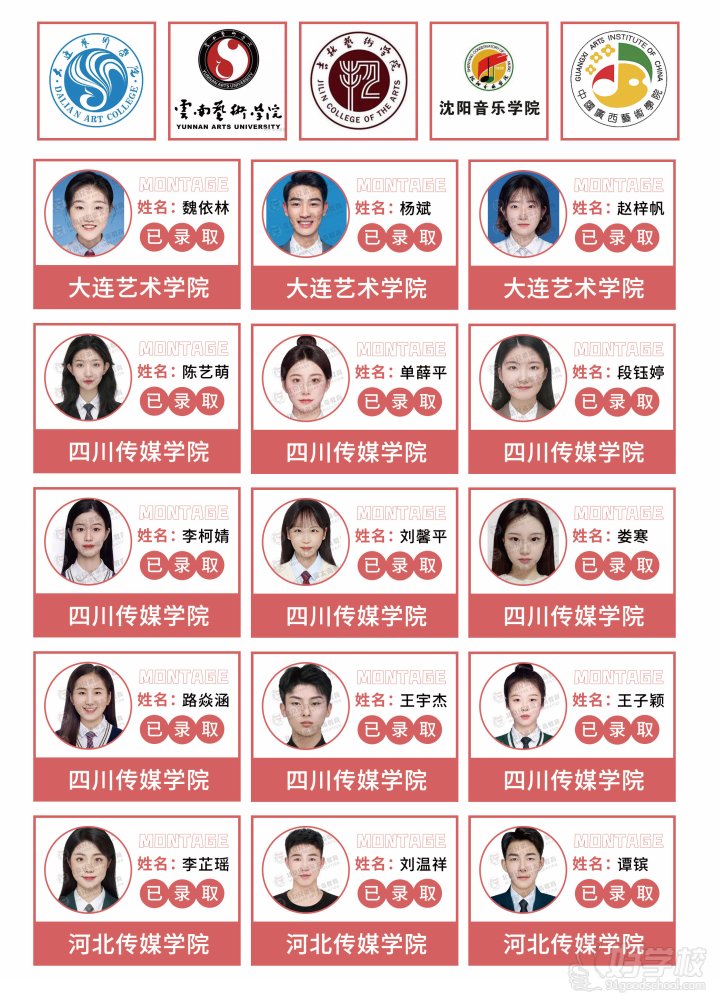 传媒学院已录取