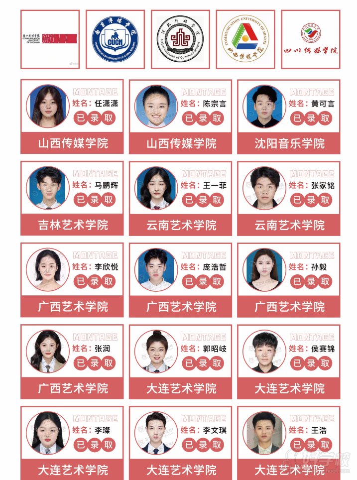 传媒学院已录取