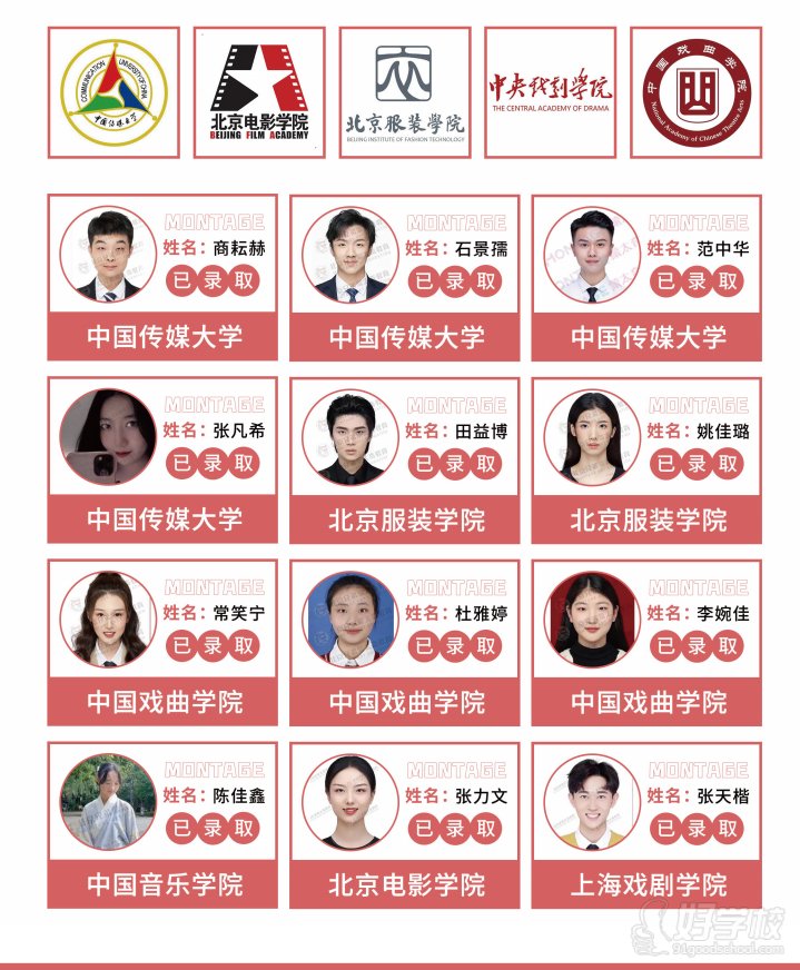 艺术名校已录取