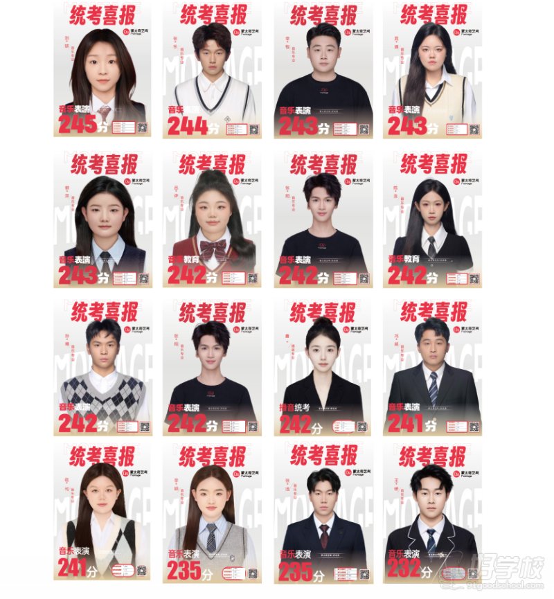2025统考喜报