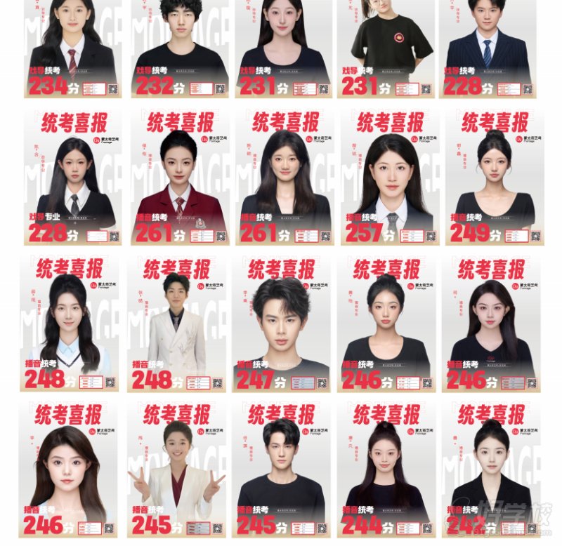 2025统考喜报