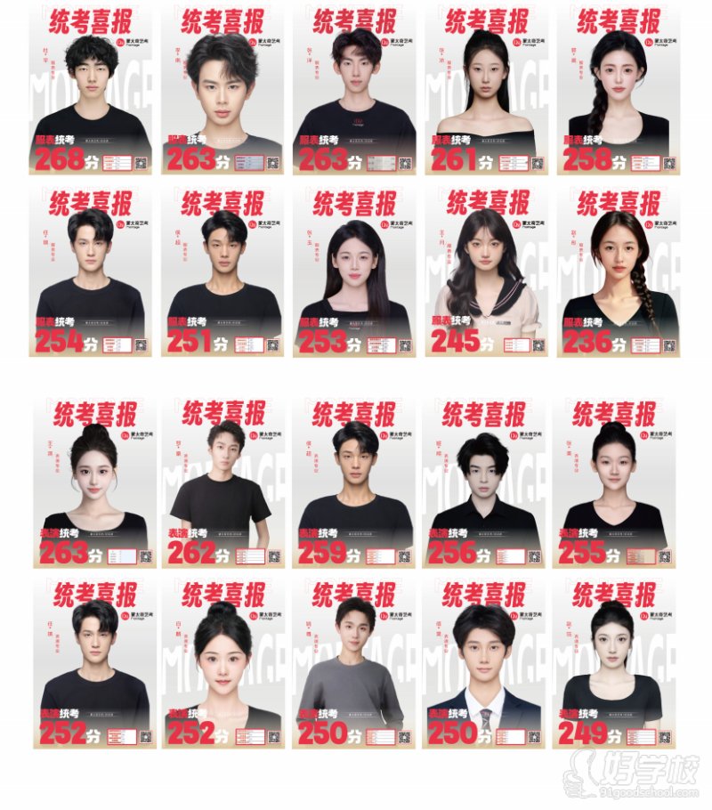 2025统考喜报