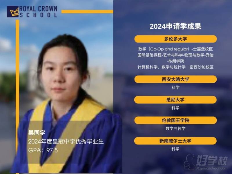 优秀学生案例-Wu同