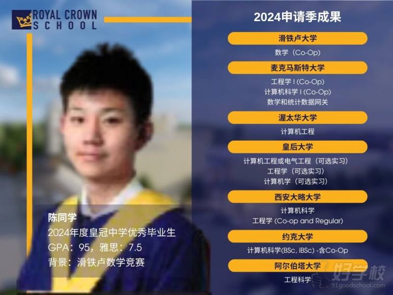 优秀学生案例-陈同学