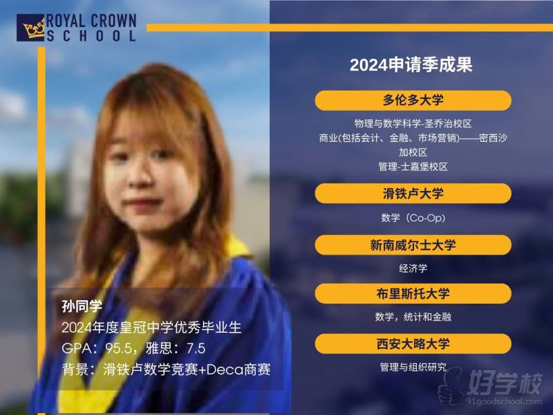 优秀学生案例-孙同学