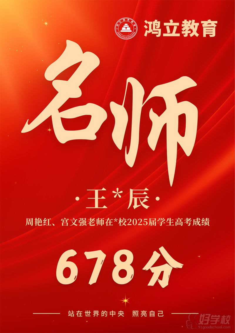 优秀学生成绩展示