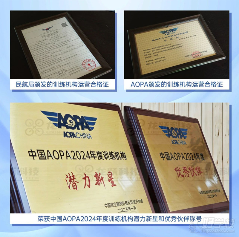 合格证和荣誉