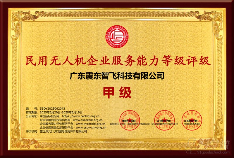 民用无人机企业服务能